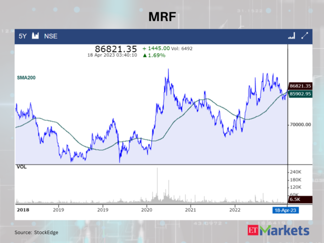 MRF