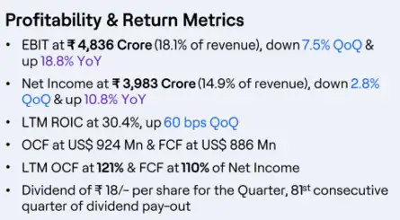 HCL Tech Q4 Results Live | Key Highlights