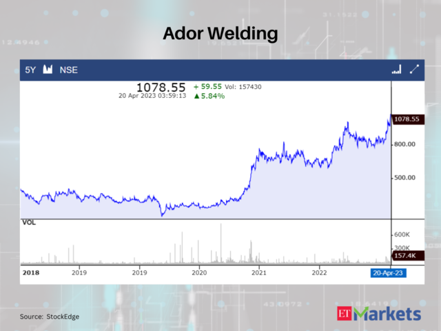 Ador Welding