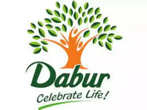 Dabur: Buy| CMP: Rs 525.15| Target: Rs 535| Stop Loss: Rs 520