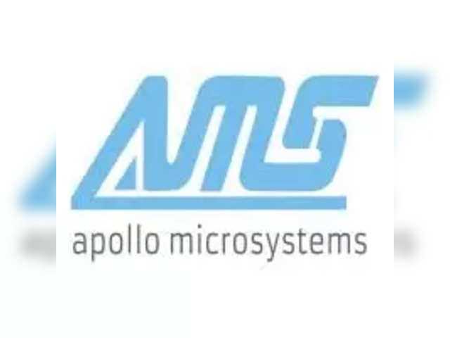 Apollo Micro Systems | 1-Year Return: 125%