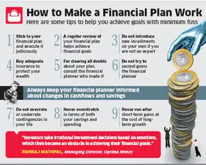 how to make a financial plan work the economic times