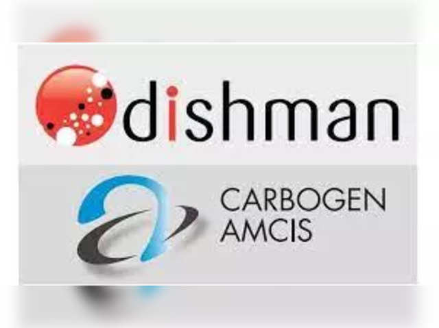 Dishman Carbogen Amcis