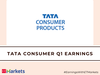 Tata Consumer Q1 PAT falls 8% YoY to Rs 290 cr; misses estimates:Image