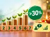 7 equity MFs deliver over 30% CAGR since Diwali 2025. Are you invested?:Image