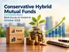 Best conservative hybrid mutual funds to invest in October 2026:Image