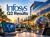 Infosys Q2 Results: Profit rises 6% YoY to Rs 7,823 crore:Image