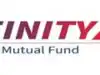 NFO Alert: Kotak Mutual Fund launches first SIF with hybrid long-short strategy:Image