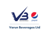 Varun Beverages Q3 PAT rises 22% YoY to Rs 629 crore:Image