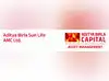 Image for Aditya Birla Sun Life AMC