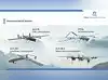 Image for Tata Advanced Systems showcases combat-tested