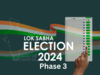 Voting begins for 93 seats in third phase of Lok Sabha elections:Image
