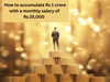 How to save Rs 1 crore with a monthly salary of Rs 25,000:Image