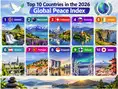 Image for From Iceland to Japan: What is it really like to live in world’s safest countries in 2026?