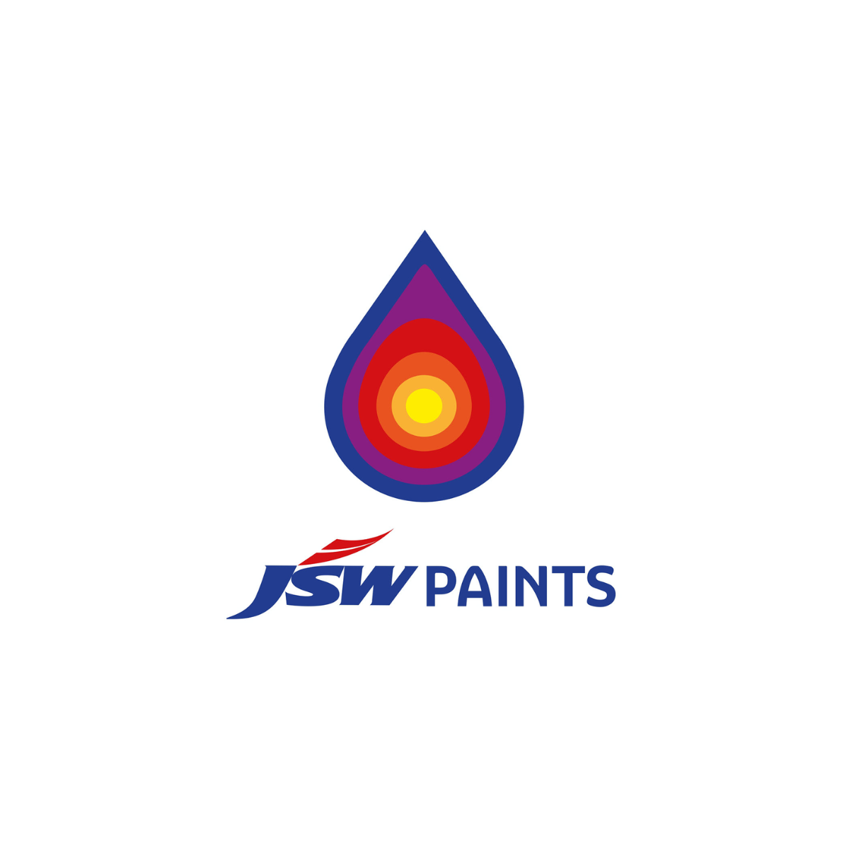 Sujith T S - Manager Key Accounts - Asian Paints PPG Pvt. Ltd. | LinkedIn