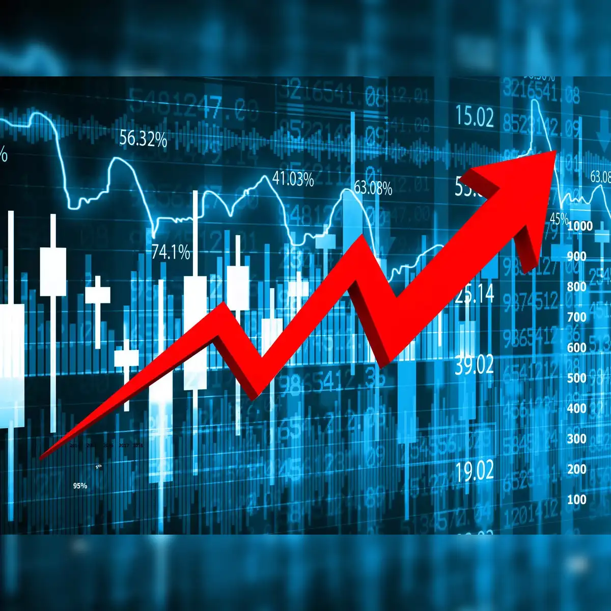 Large, mid, small & microcap stocks: Which equity category has given best  returns in last 10 years? - The Economic Times