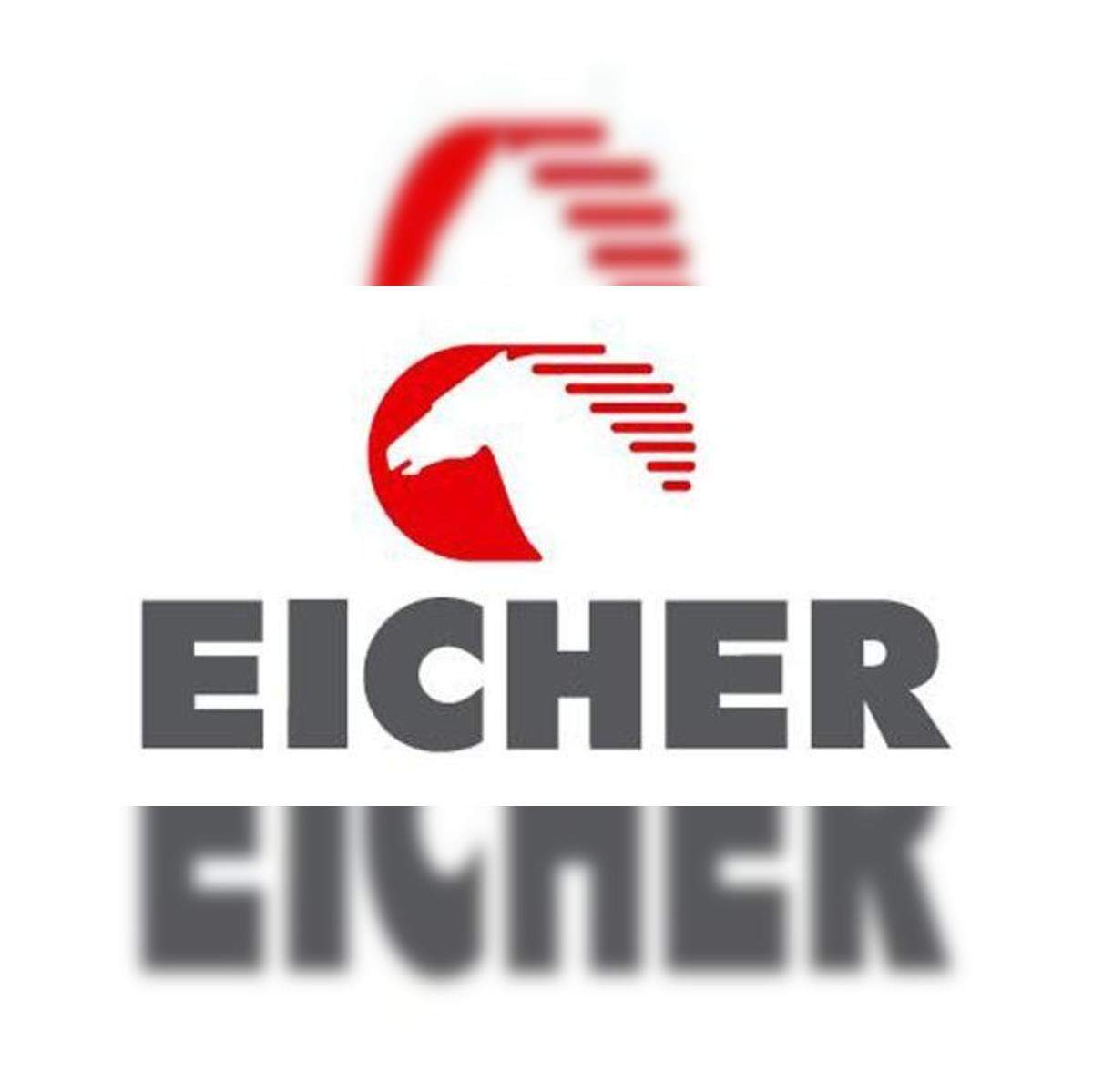Alpha | Eicher Motors Ltd. - Equity Research DeskInsights