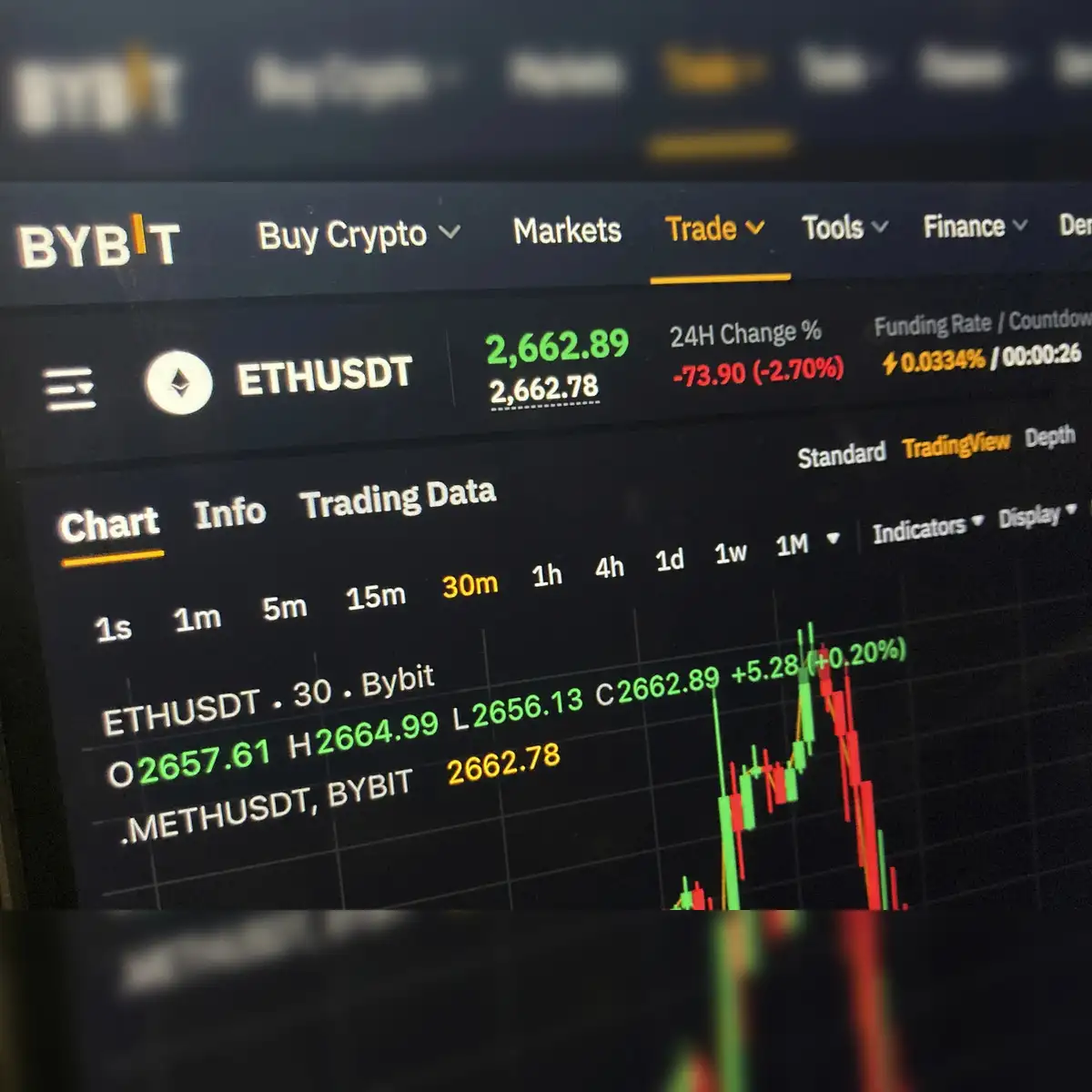 Bybit loses nearly $1.5 billion in crypto hack—What we know so far - The  Economic Times