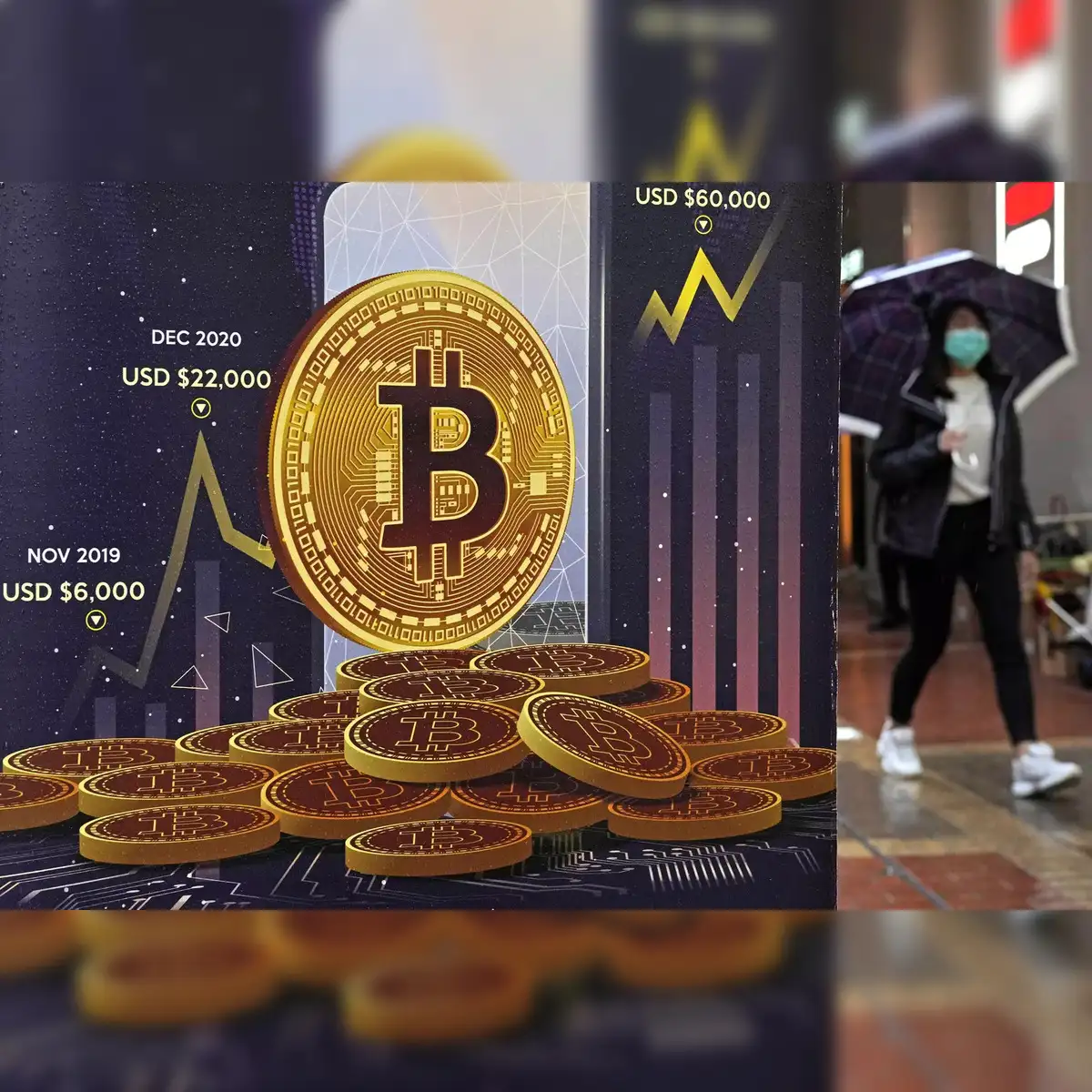 Cryptoverse: Will you grow old with bitcoin? - The Economic Times