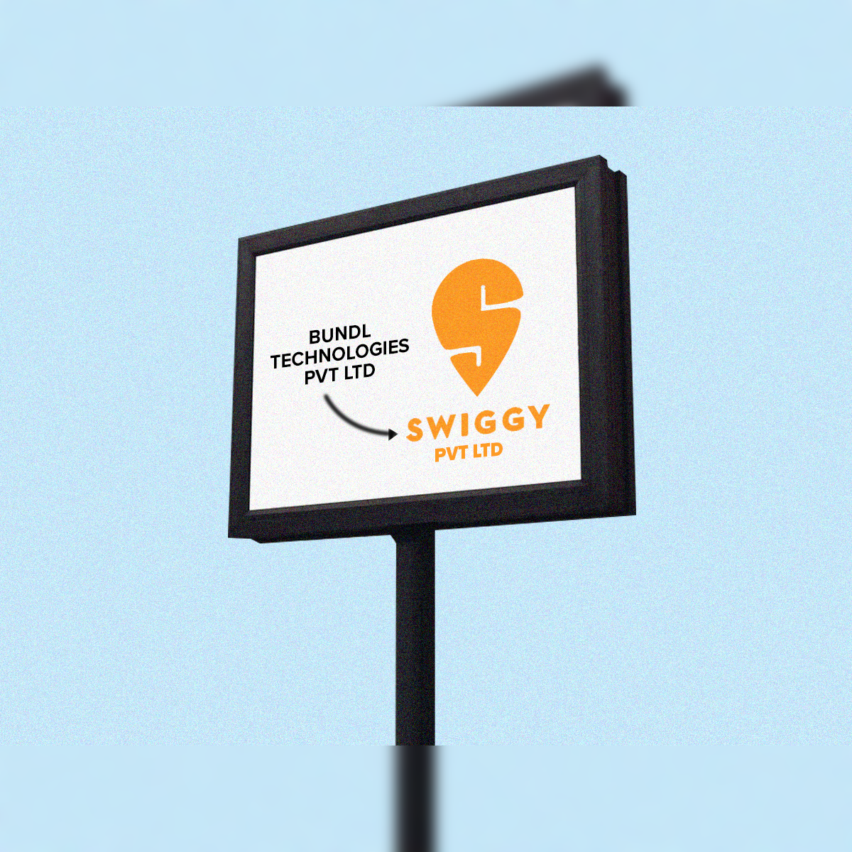 Swiggy: Problem-Solving Case| Root Cause Analysis | by Prateek Jha | Medium