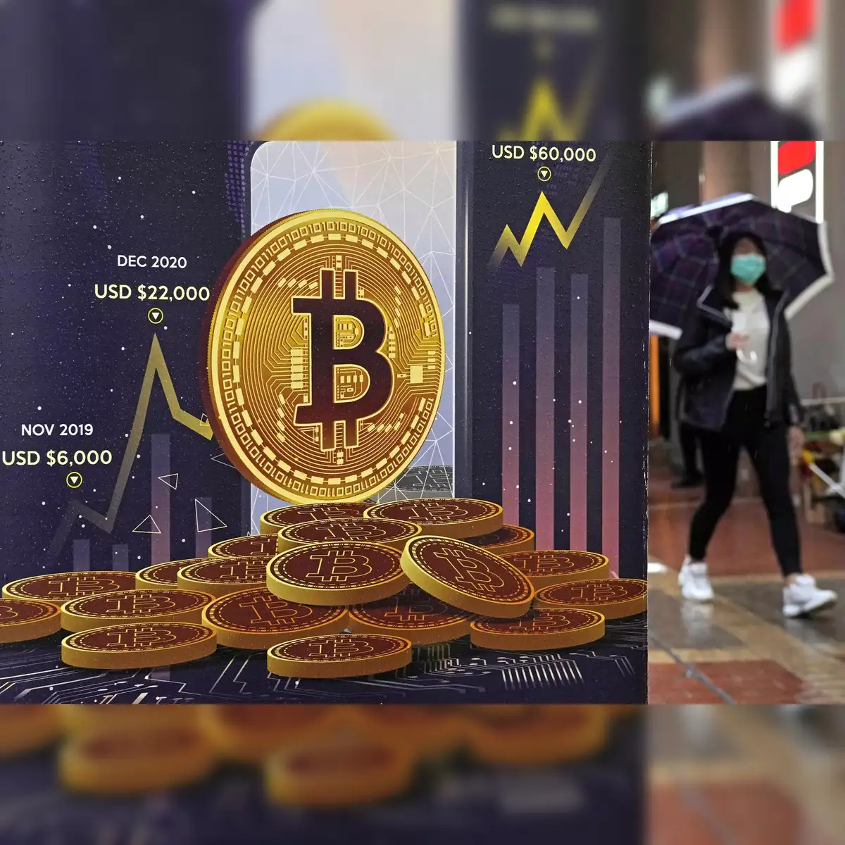 Bitcoin price: Cryptoverse: Bitcoin passes the bank stress test - The  Economic Times