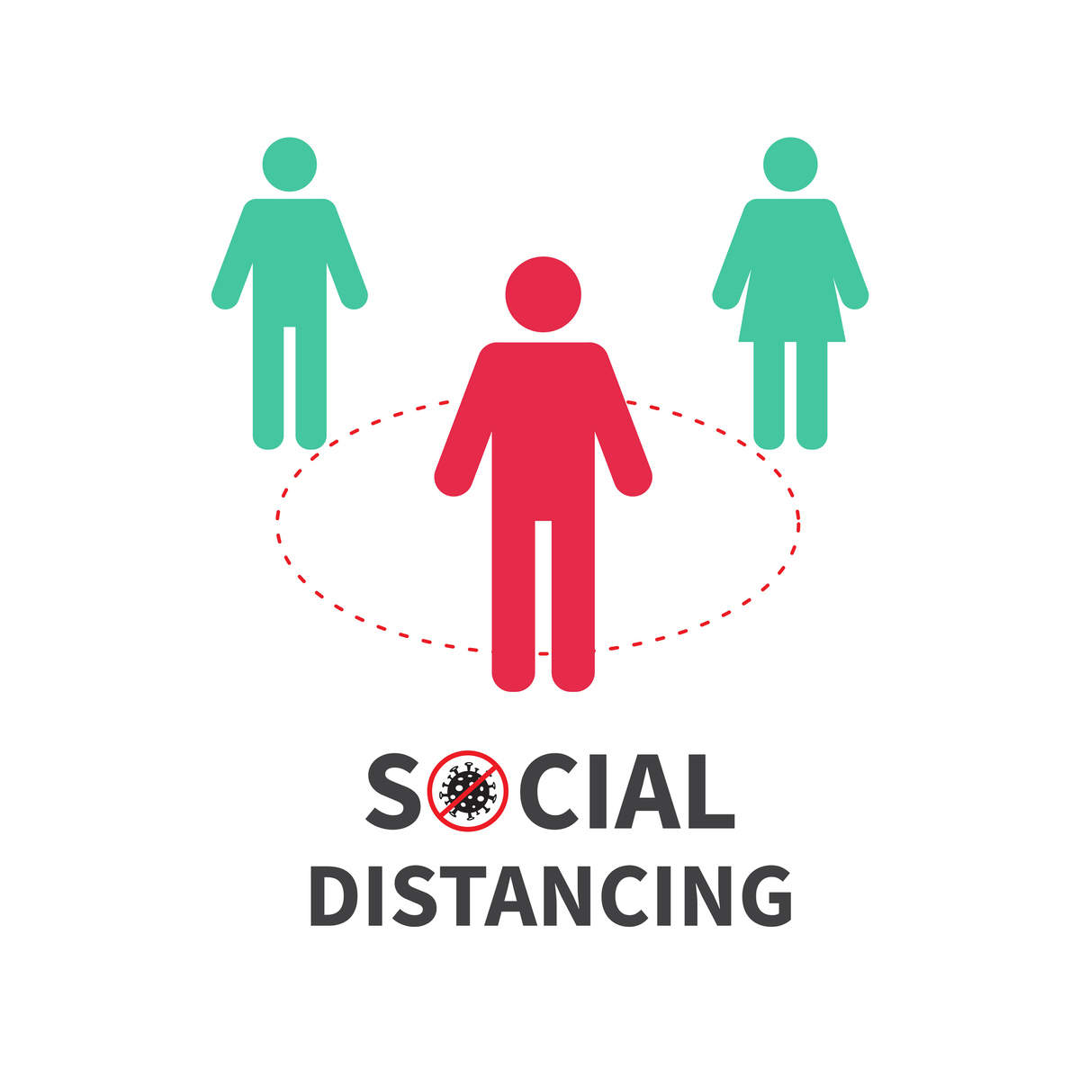 What is Social Distancing