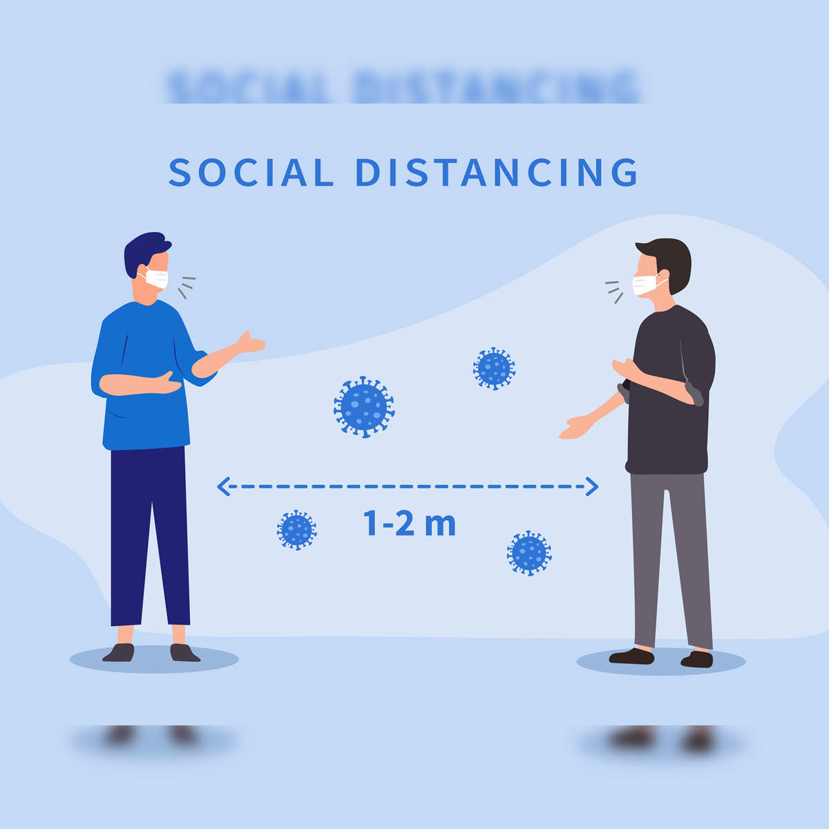 What is Social Distancing