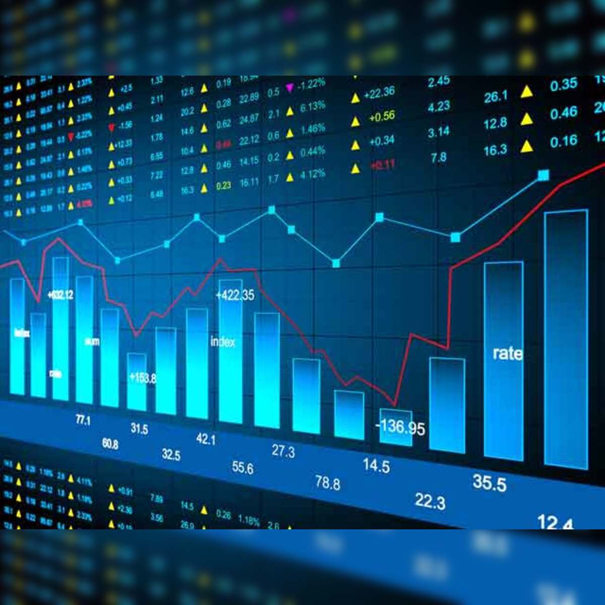 DSP Nifty Smallcap250 Quality 50 Index Fund: Should you invest in it? |  Value Research