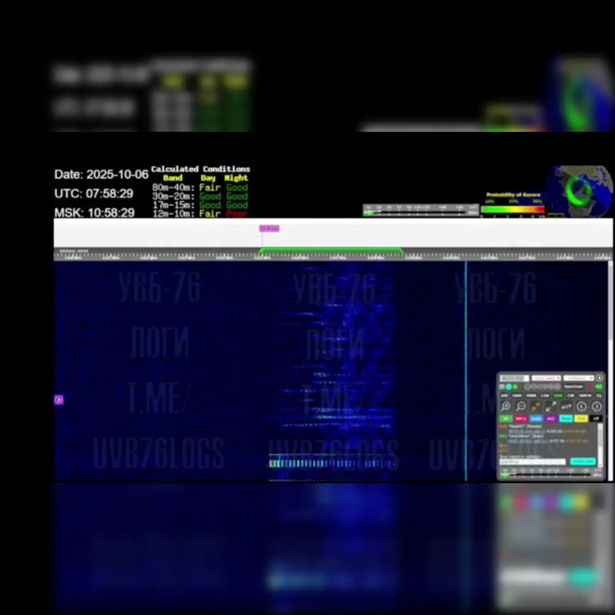 UVB-76, the Russian doomsday radio aka The Buzzer, transmits encrypted codes  yet again - The Economic Times