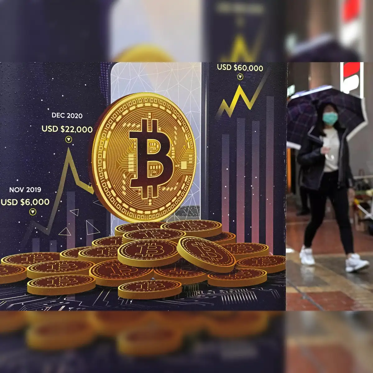 bitcoin price today: Bitcoin hits 21-month high at $45,000: ten things to  know - The Economic Times