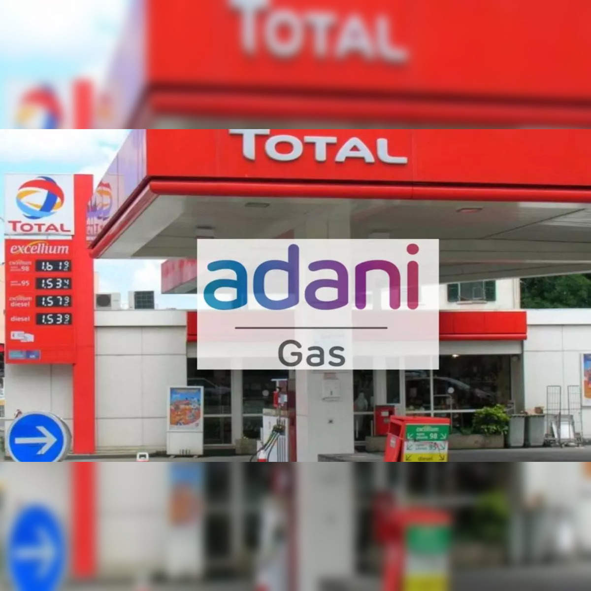 Adani Total Gas Ltd to invest Rs 20,000 crore in 8 to 10 years to expand  city gas - The Economic Times