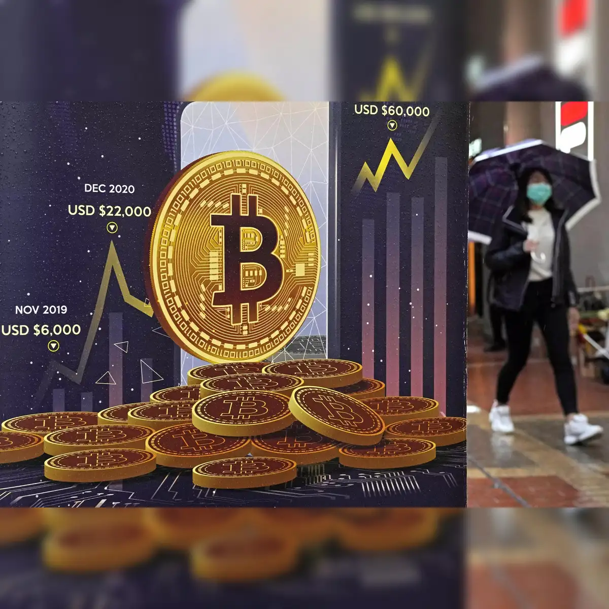 crypto: Crypto should be regulated as gambling, UK lawmakers say - The  Economic Times