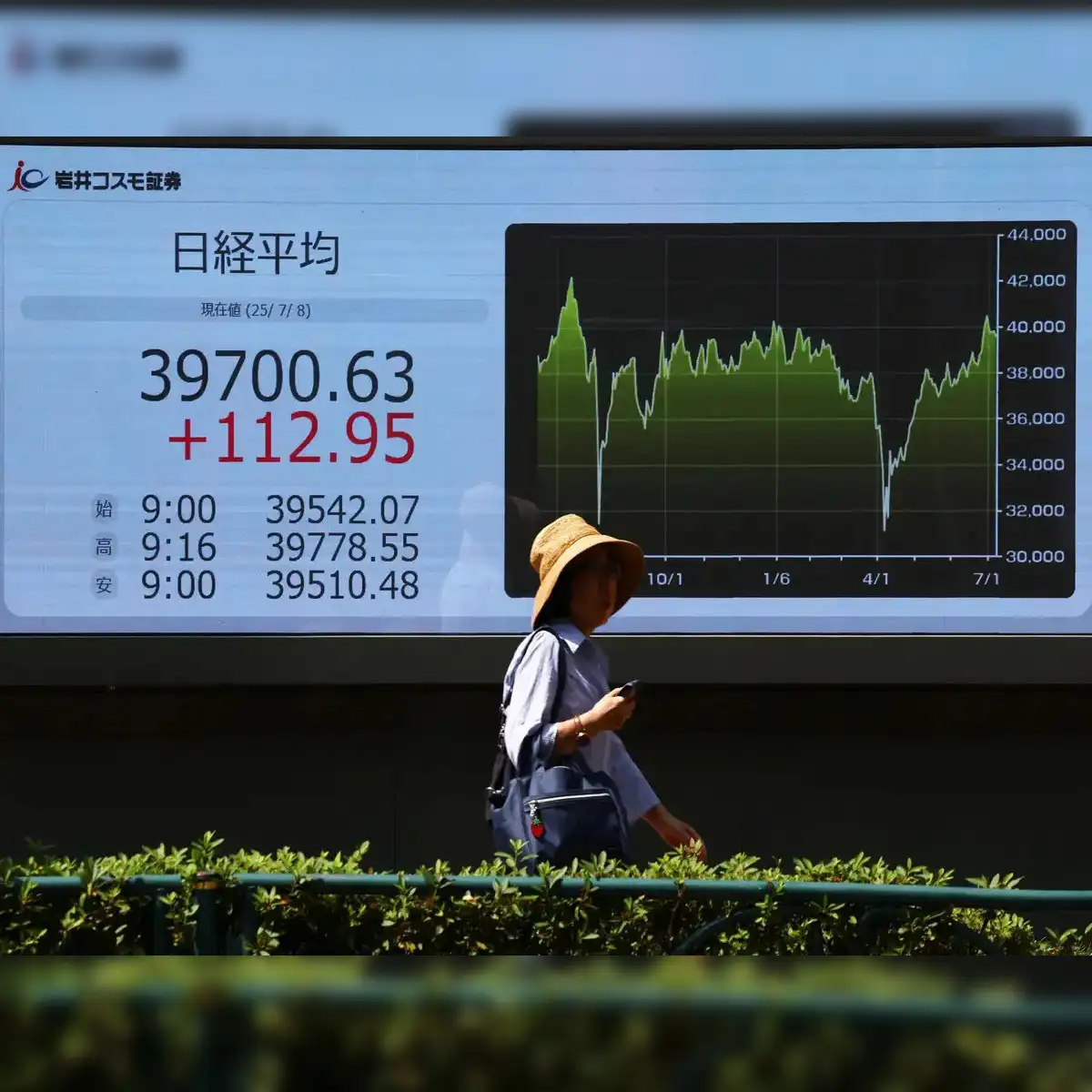 Japan's Nikkei closes at record high, benchmark JGBs slip ahead of