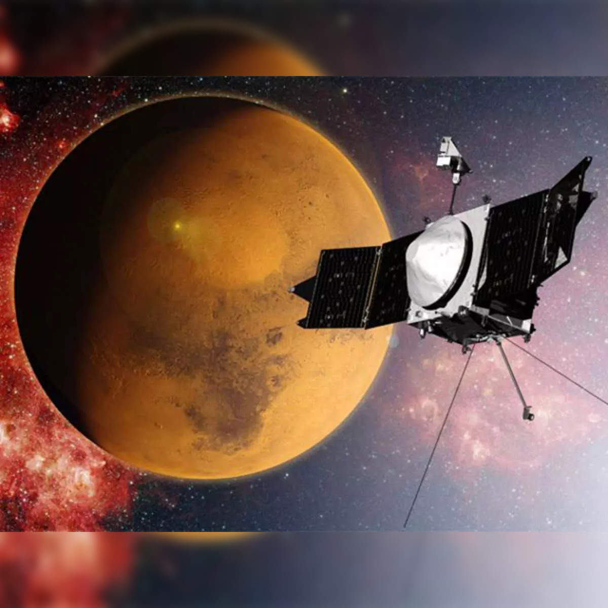 mangalyaan: Goodbye Mangalyaan: Netizens bid adieu to Mars orbiter - The  Economic Times