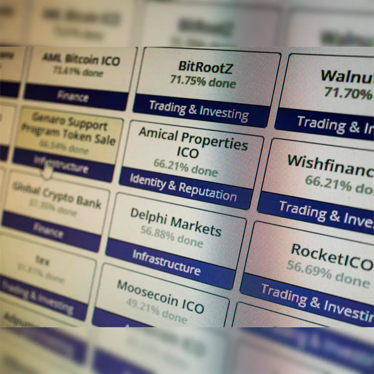 ICO: Startups test a brand new crypto-currency: ICO - The Economic Times