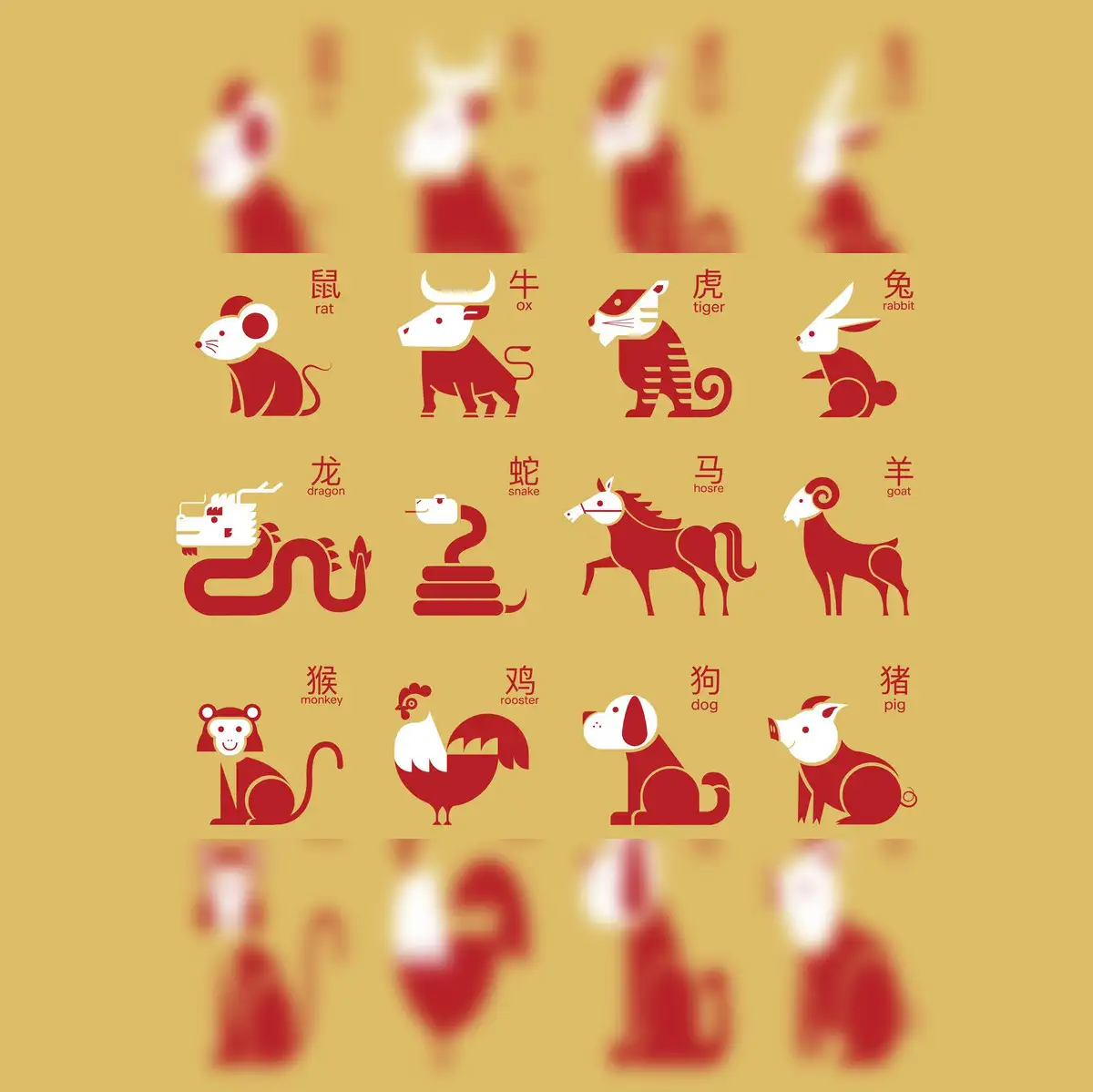 Chinese Zodiac 2026 predictions by sign: Chinese New Year 2026 predictions:  How does this year break down for each Zodiac sign? - The Economic Times