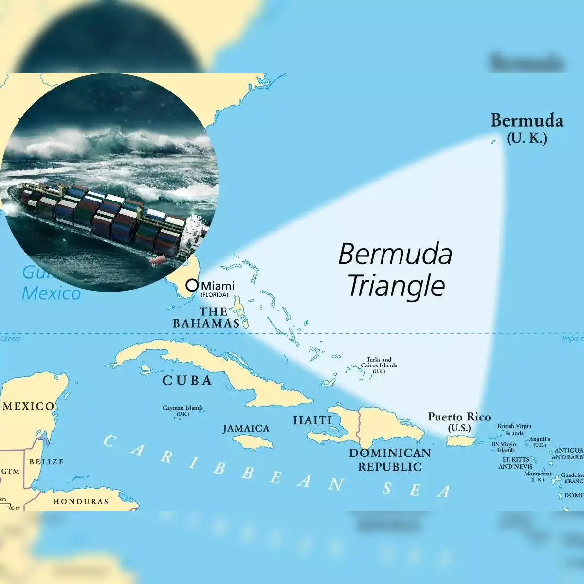 Top 50 Things To Do In Bermuda And The Truth About The Bermuda Triangle