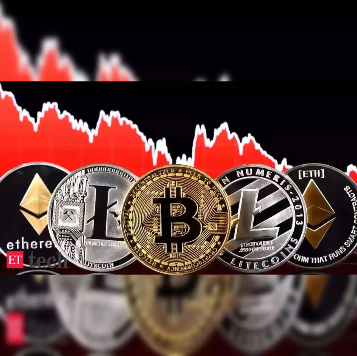 crypto: Crypto logical extension of fintech, its use as asset, currency a  challenge: MoS IT - The Economic Times