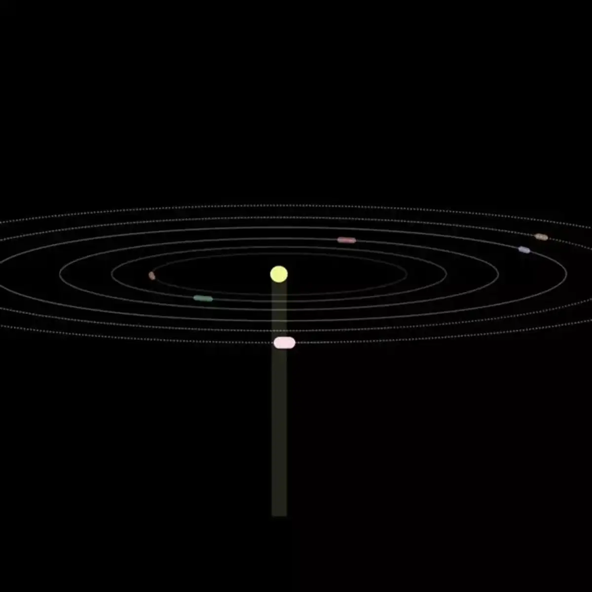 solar system: Astronomers find rare 6 planets solar system orbiting  star-like sun 100 light years away - The Economic Times