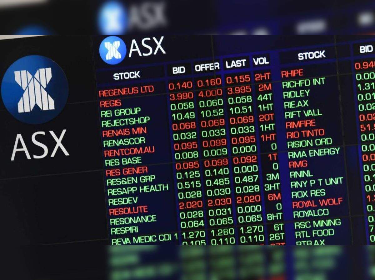 Asx 200 share deals price