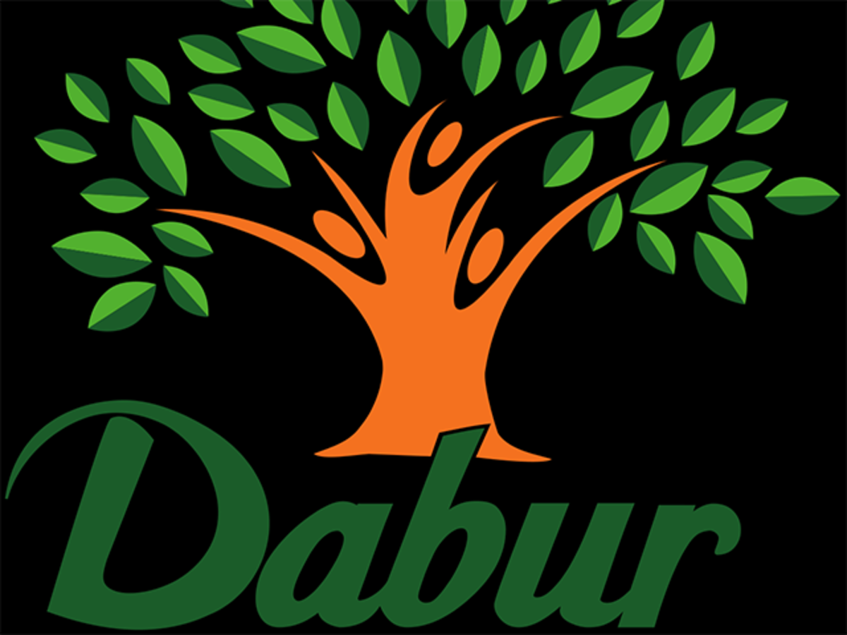 Dabur: A family that deleted the 'Ctrl' button - The Economic Times