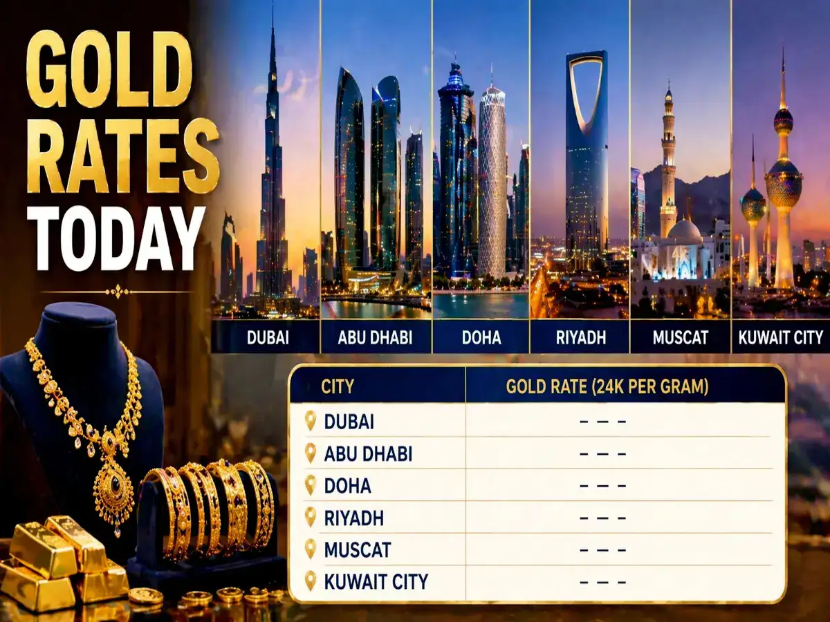 Dubai vs Doha vs Riyadh vs Kuwait City gold rates today (April 24, 2026): Check latest 18k, 22k and 24k gold prices