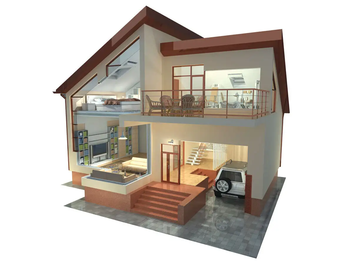 should i get a house