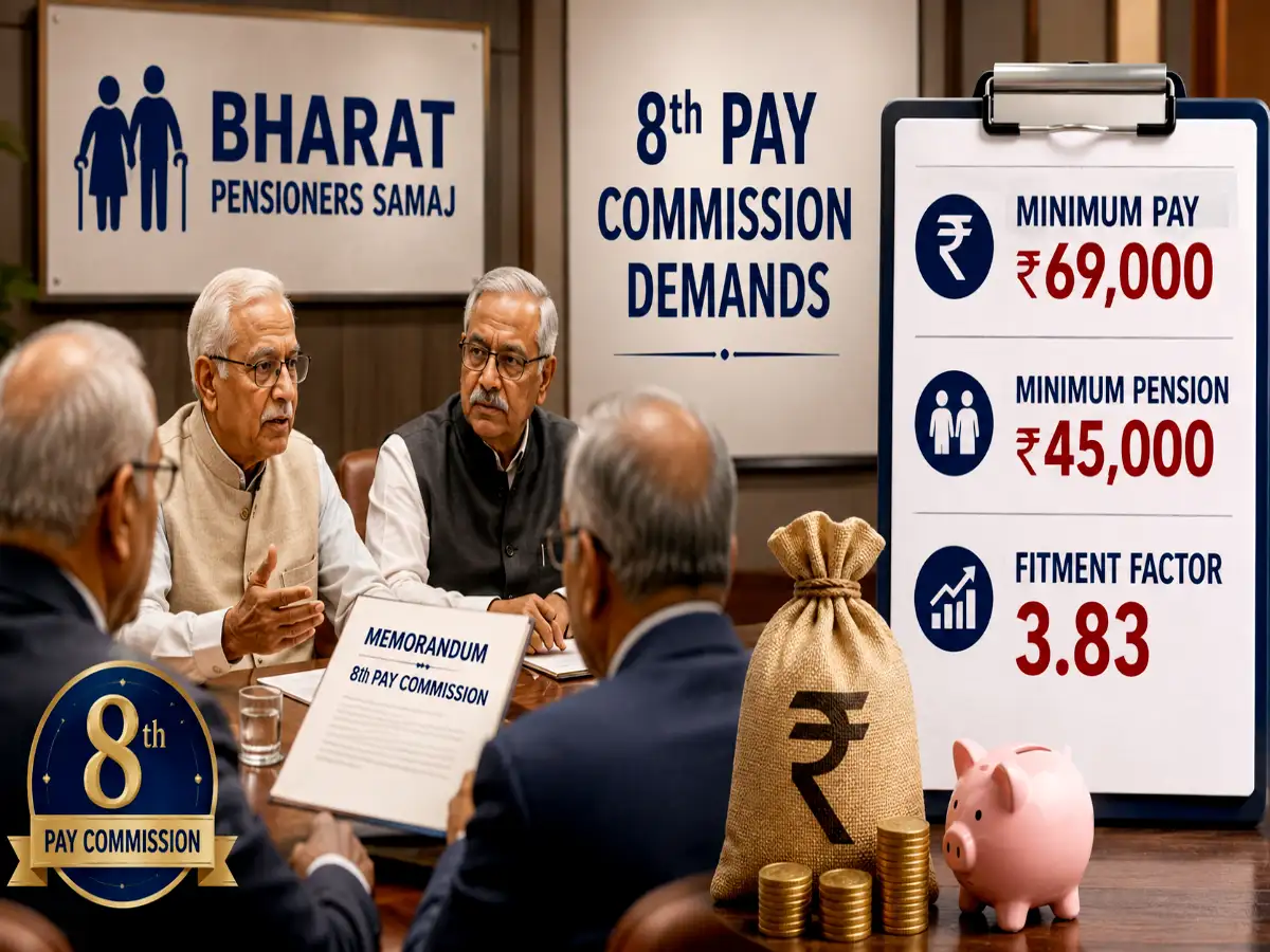 8th CPC: Pensioner body wants Rs 45K min pension