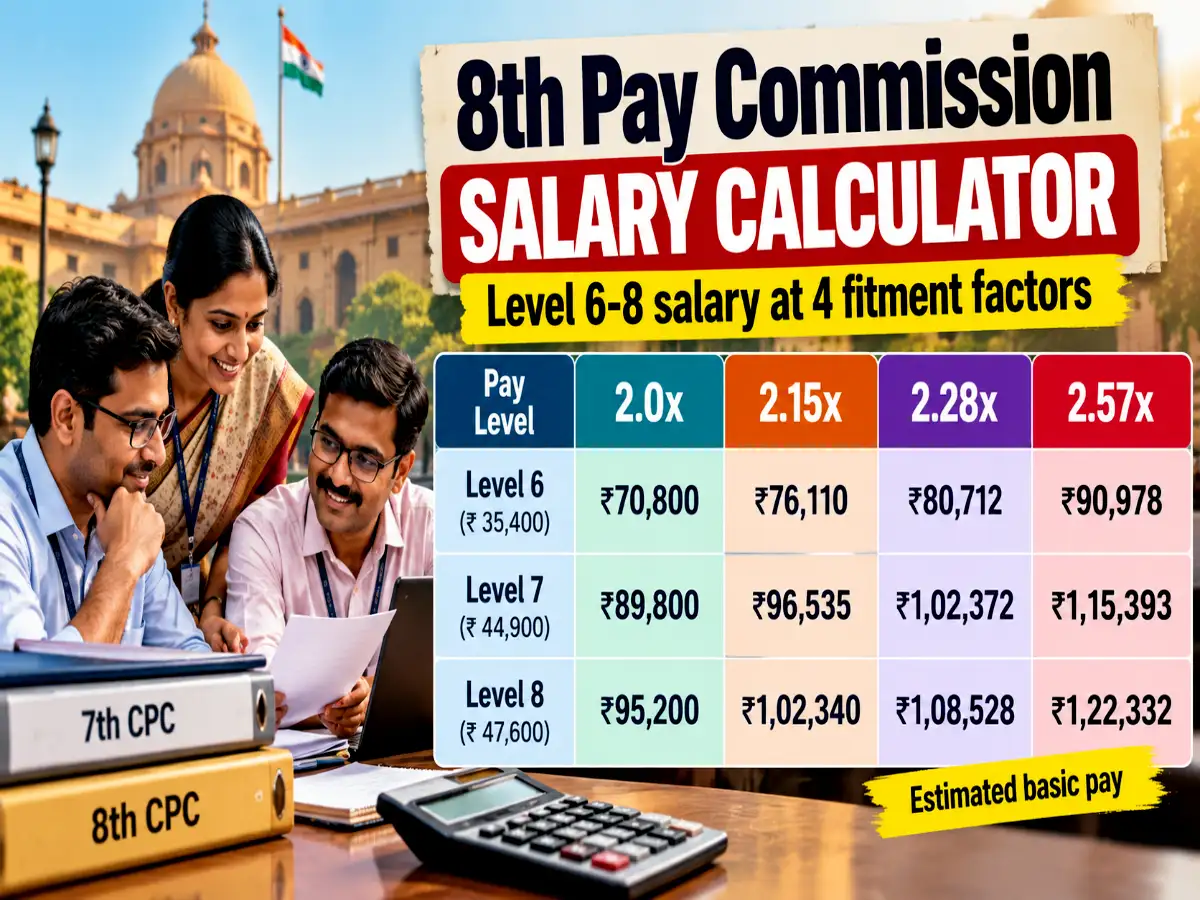 8th CPC: Can L8 employee get Rs 1.22 lakh basic pay?