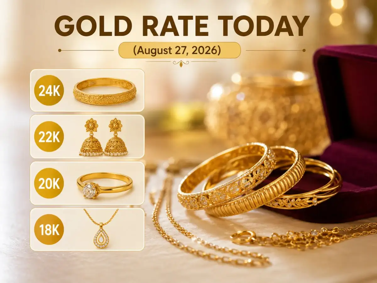 Gold rate today (August 27, 2026): Check 24k, 22k, 20k, 18k gold jewellery prices from Malabar Gold & Diamonds, Joyalukkas, Kalyan Jewellers, Tanishq & IBJA in Delhi, Mumbai, Hyderabad & more cities