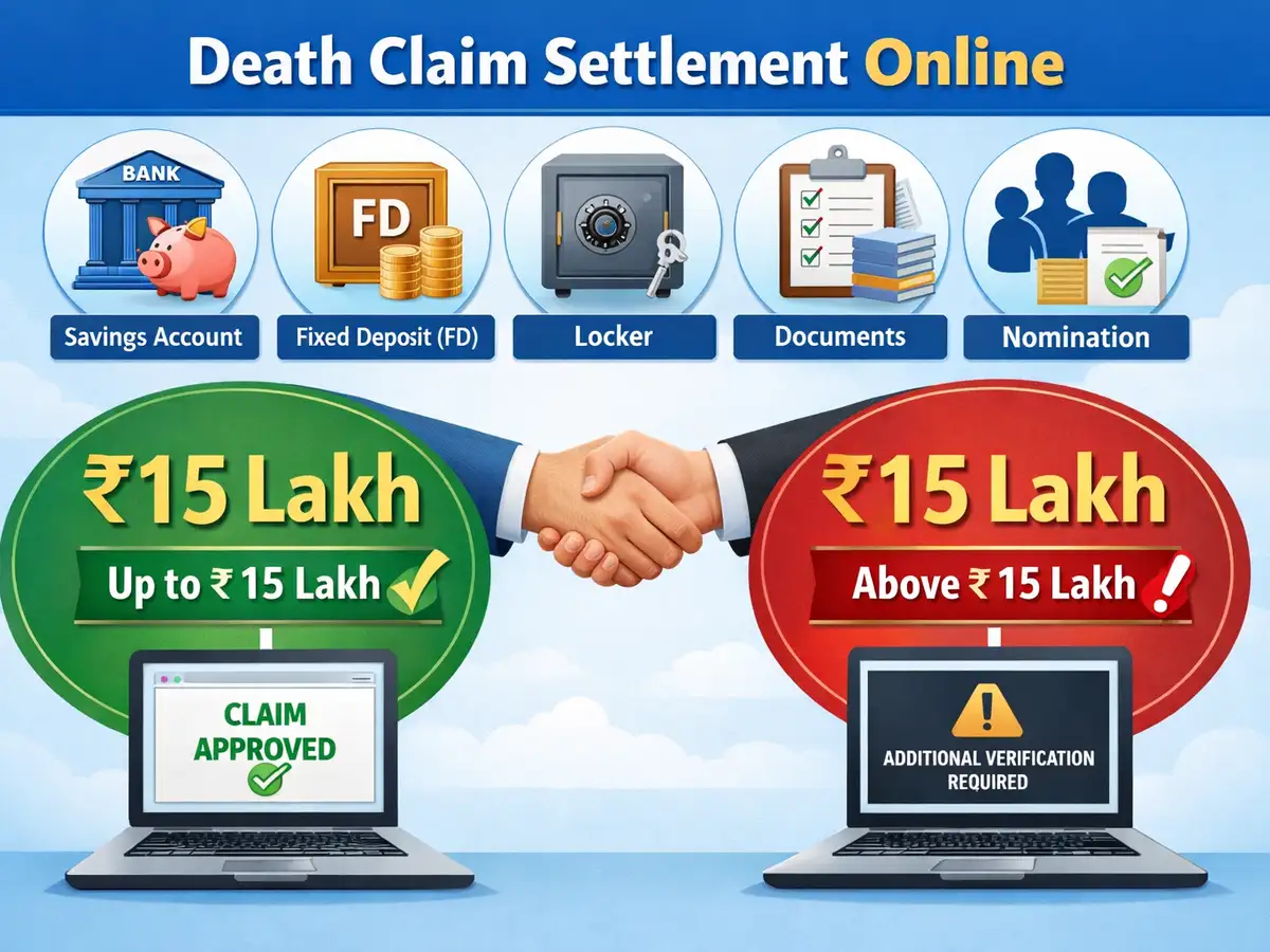 Up to Rs 15 lakh death claim settlement within 15 days: How Indian Overseas Bank’s new online facility helps claimants - The Economic Times