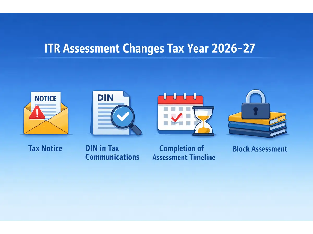 ITR assessment rules change from April 2026: Four key amendments explained