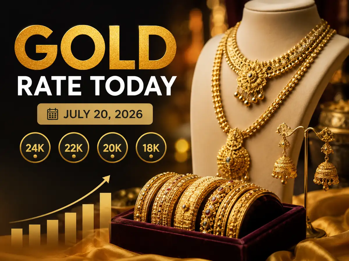 Gold rate today (July 20, 2026): Check 24k, 22k, 20k and 18k gold jewellery prices from Joyalukkas, Kalyan Jewellers, Malabar Gold & Diamonds, Tanishq & IBJA in Delhi, Mumbai, Hyderabad, other cities