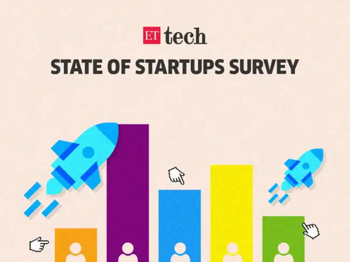 ETtech State of Startups Survey: Startups expect to pivot to an AI avatar in 2026 - The Economic Times